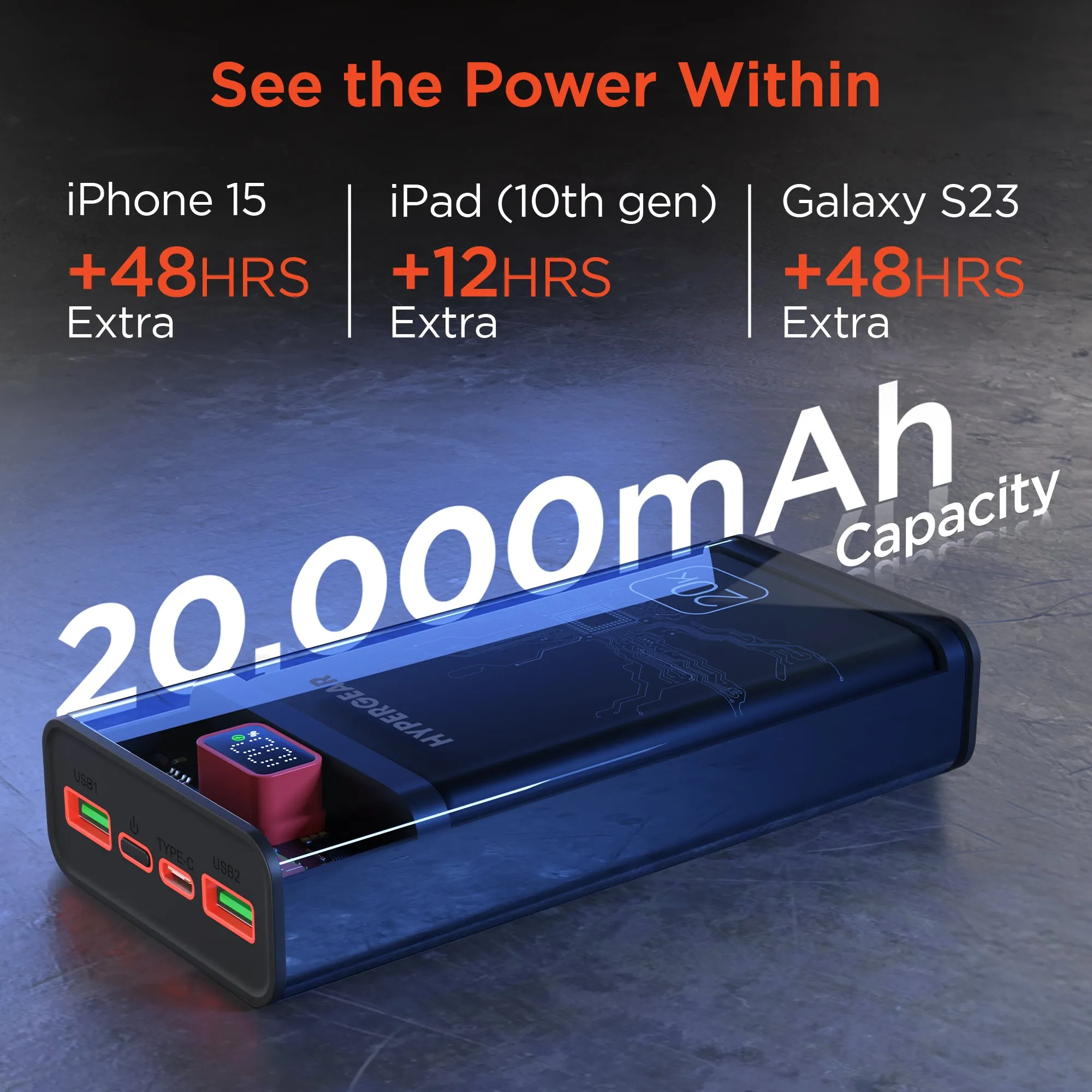 20,000mAh | ClearCharge XL Transparent Fast Charge Power Bank with 20W USB-C PD