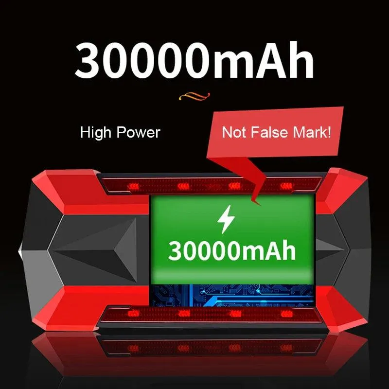 30000mAh Portable Car Jump Starter and Emergency Power Bank for 12V Battery Boosting