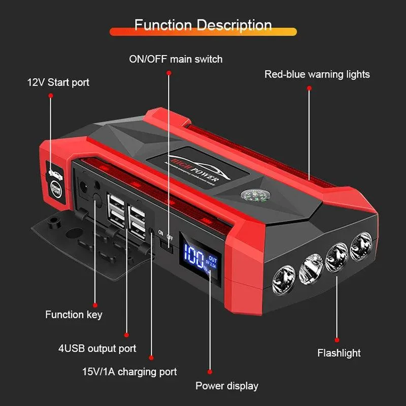 30000mAh Portable Car Jump Starter and Emergency Power Bank for 12V Battery Boosting