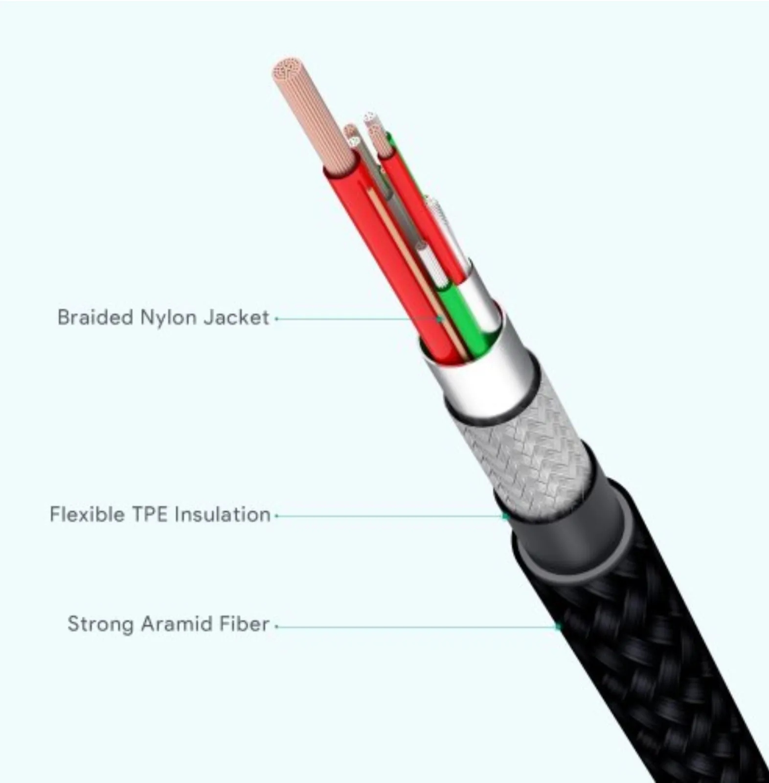 90 degree USB to C Cable 3.3 ft/1m CB-CMD32