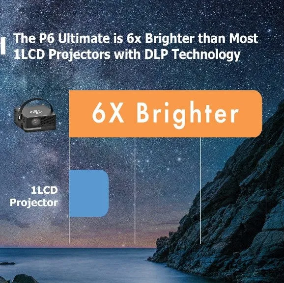 AAXA P6 Ultimate DLP Portable Projector, 6 Hour Battery, Wireless Mirroring, WiFi/BT