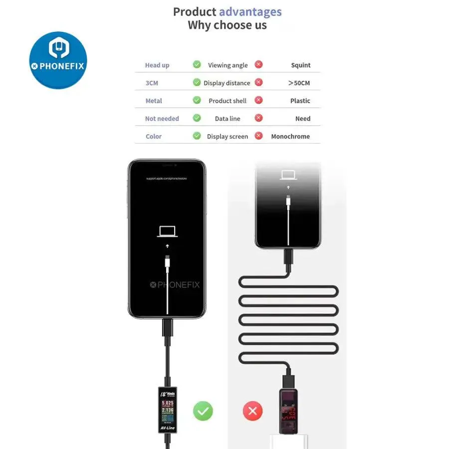 AV-Line Intelligent Charging Detection Line USB Charging Cable for iPhone/Android