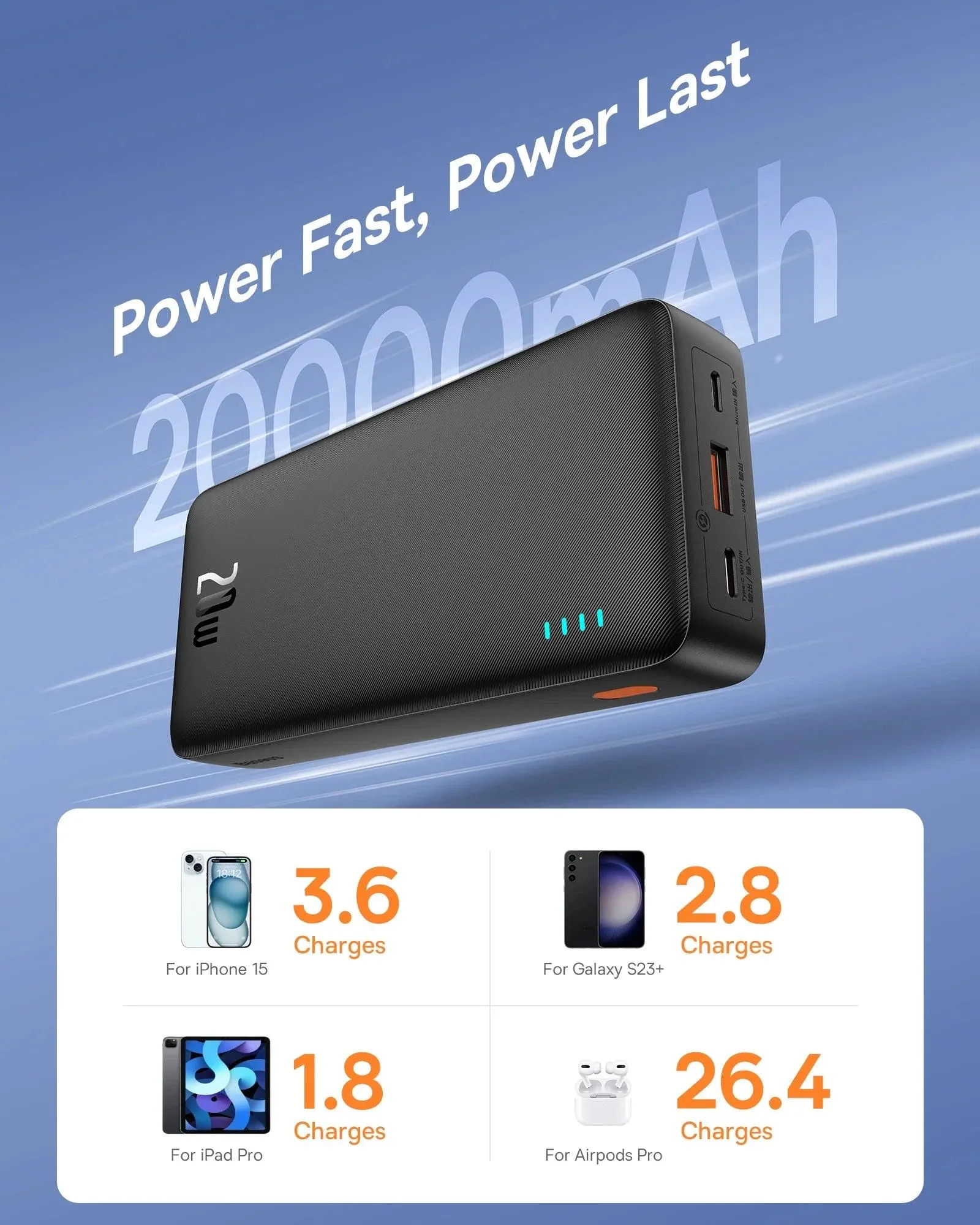 Baseus 20000mAh Fast Charge Power Bank with PD 20W for iPhone 15/14/13/12 Pro Max