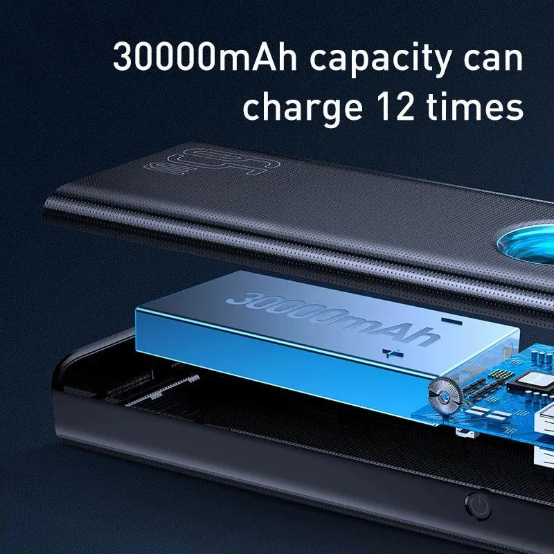 Baseus 65W 30000mAh Fast Charging Power Bank with QC3.0 & Type-C for Samsung and Huawei Devices