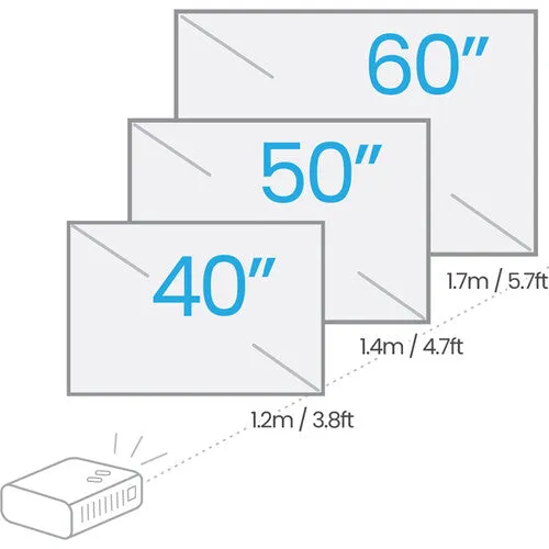 BenQ GV10 100-Lumen WVGA DLP LED Portable Projector