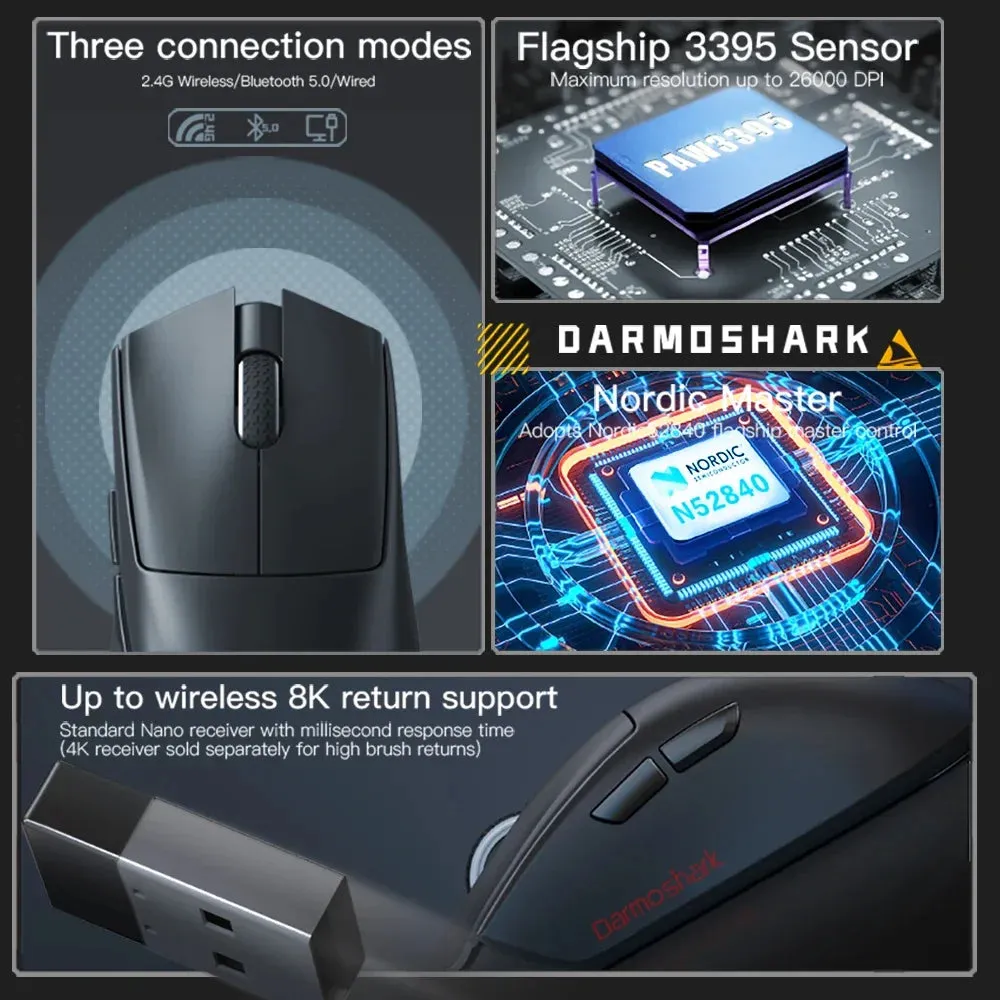 Darmoshark N5 PAW3395 8K Gaming Wireless Mouse