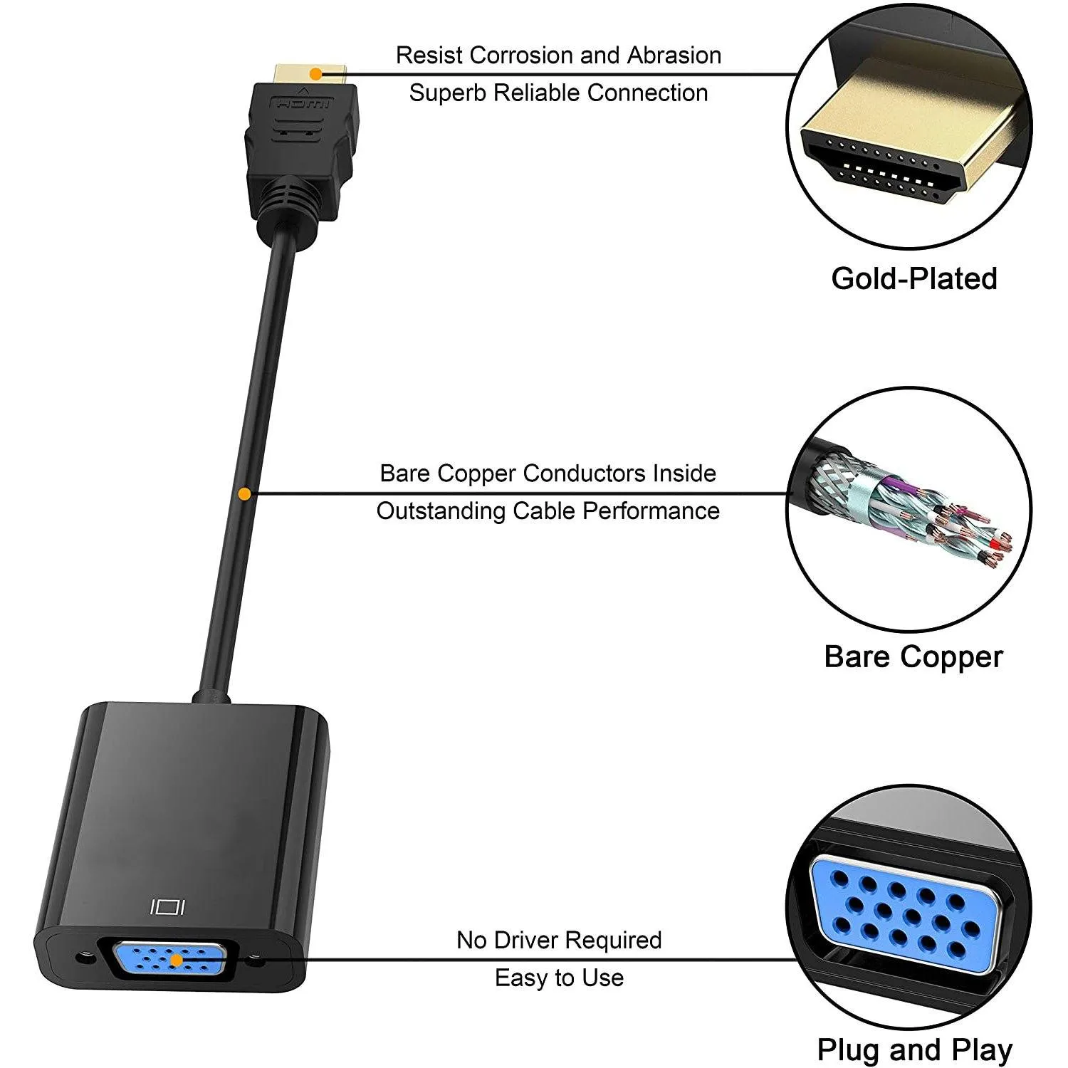 Gold Plated HDMI to VGA Adapter