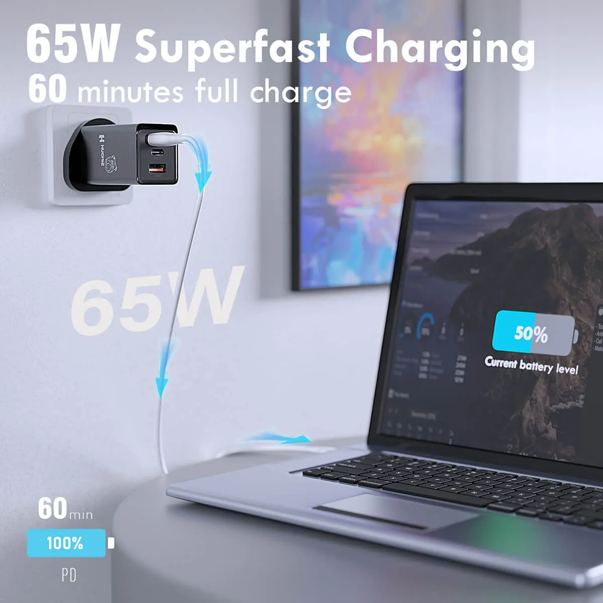 Hugmie® FP-65W GaN USB C Fast Charger