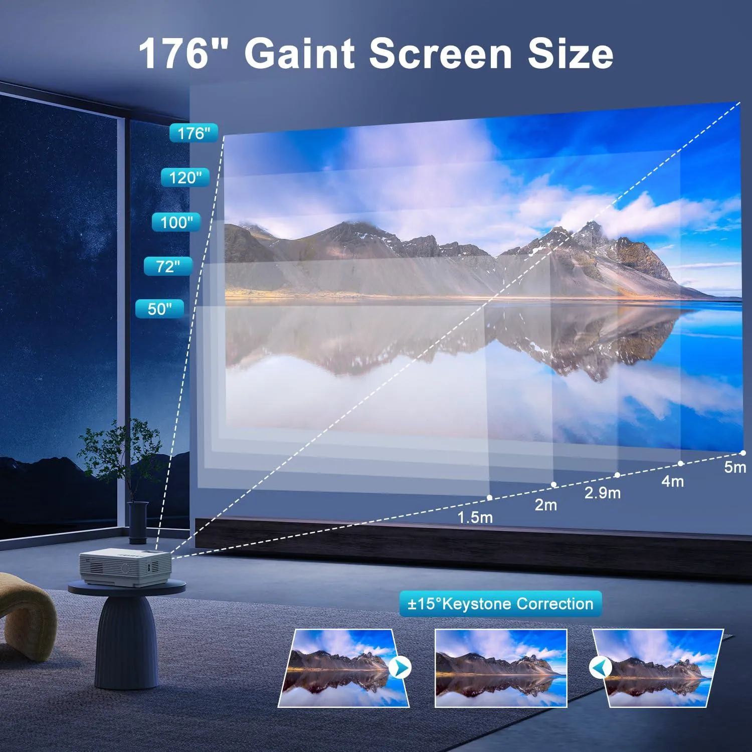 Projector with Two-Way Bluetooth, 1080P with Projector Screen.