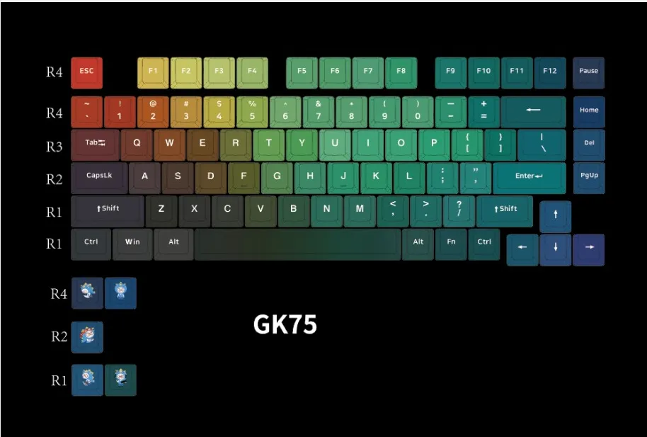 Skyloong GK75 Optical Mechanical Keyboard