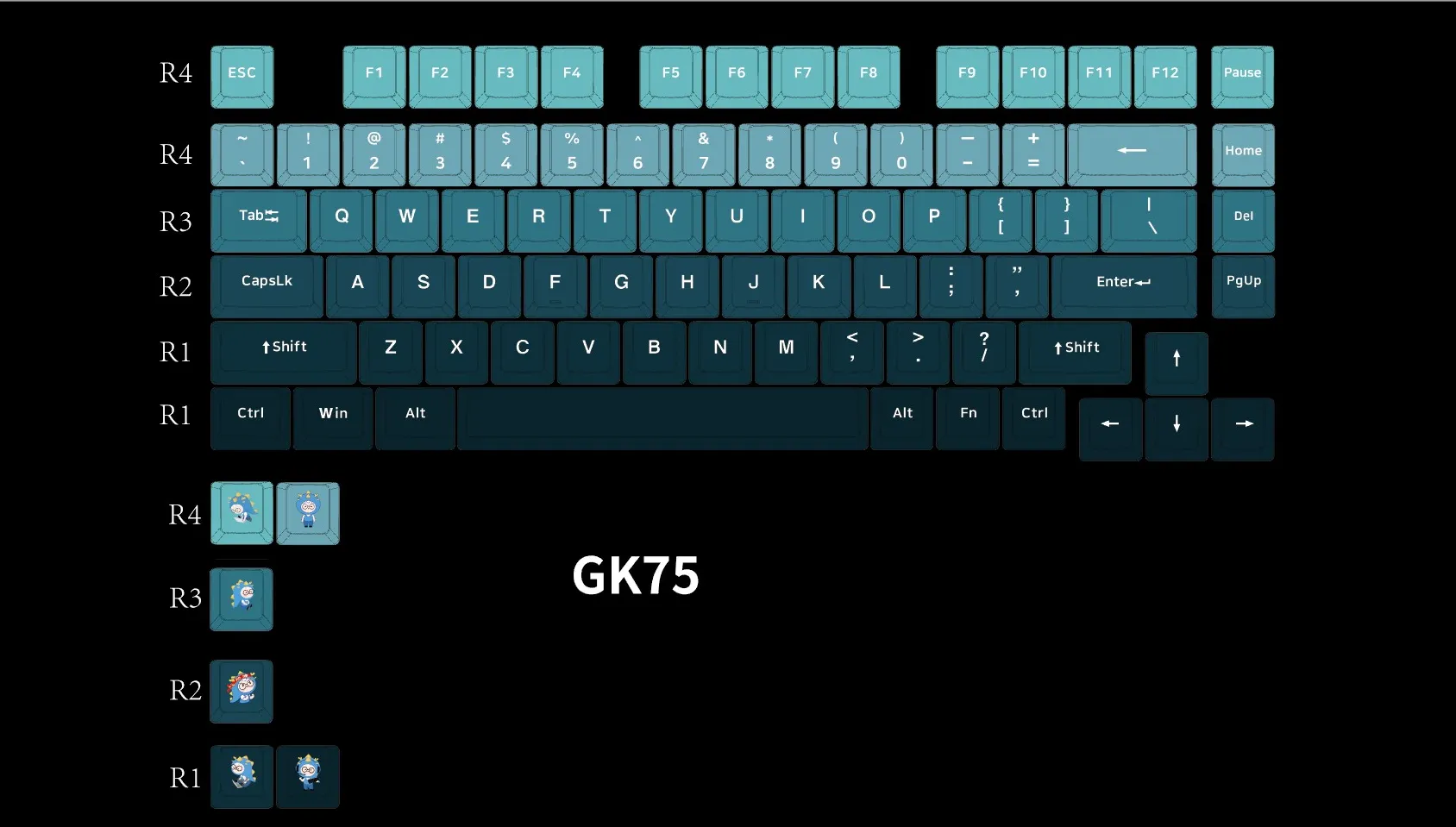 Skyloong GK75 Optical Mechanical Keyboard