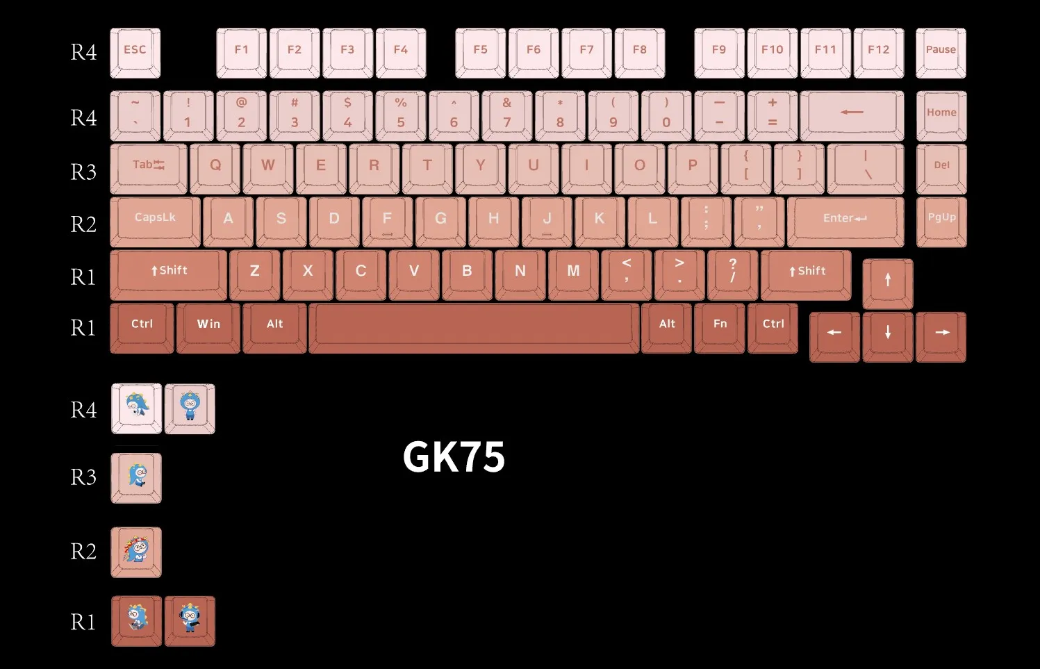 Skyloong GK75 Optical Mechanical Keyboard