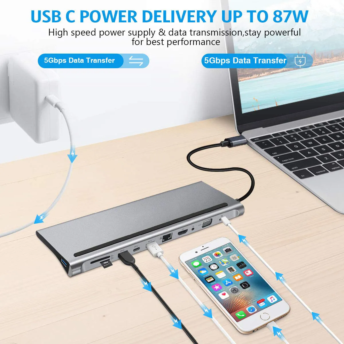 Type-C 11 and 1 multi-function dock to HDMI HD HUB