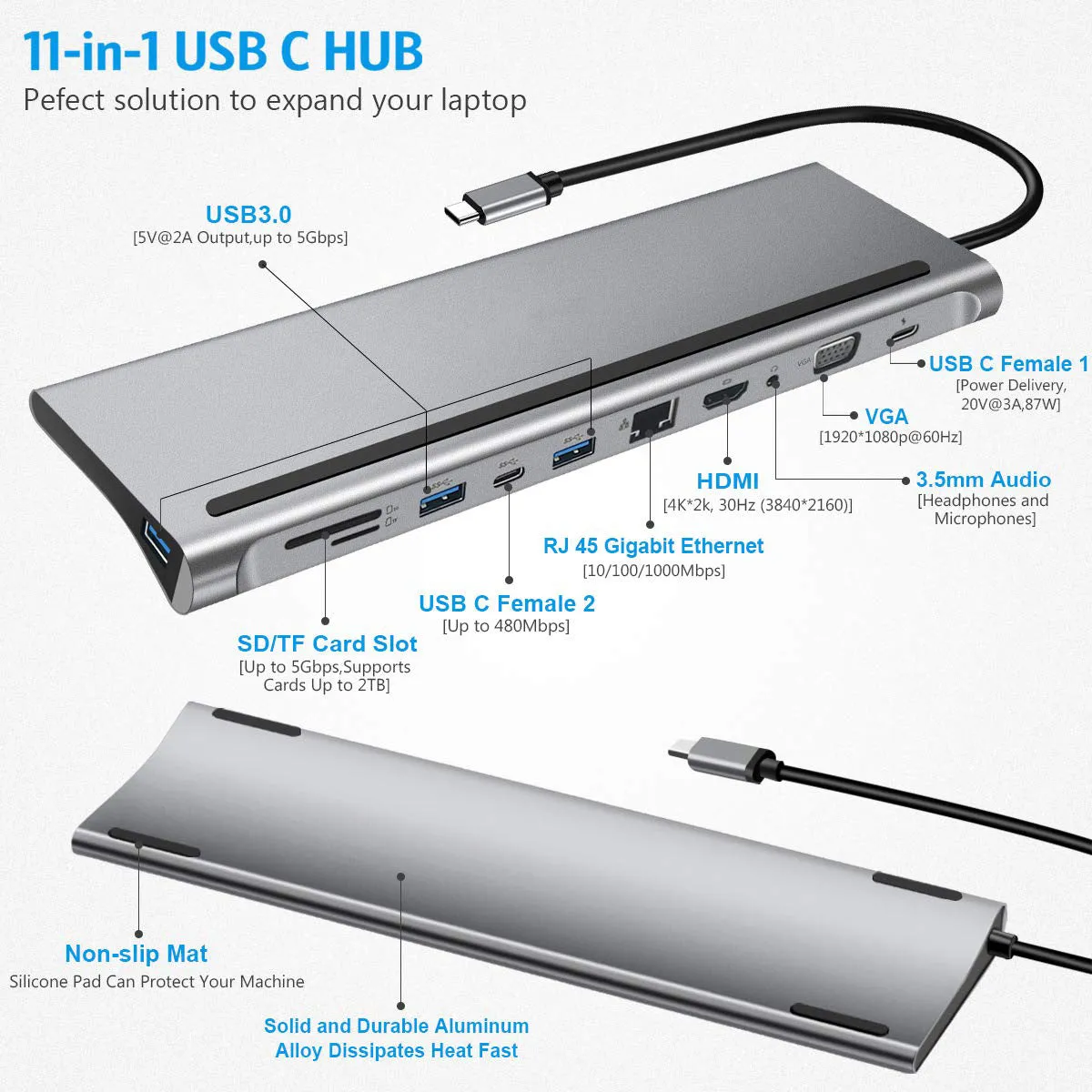 Type-C 11 and 1 multi-function dock to HDMI HD HUB