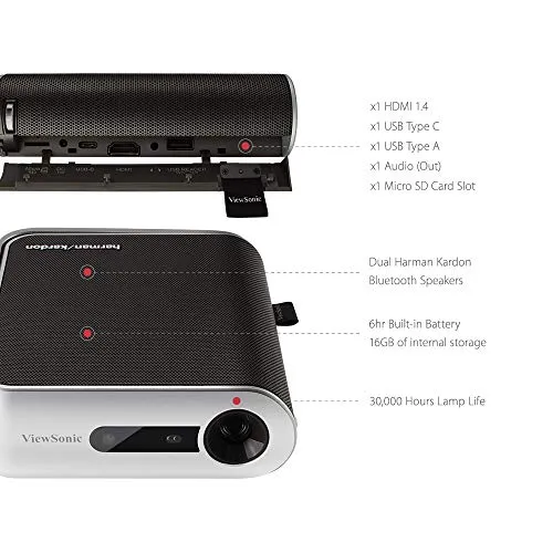 ViewSonic M1  - DLP projector - LED - 125 ANSI lumens - WVGA (854 x 480) - 16:9